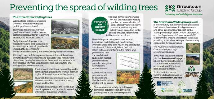 AWG 2x1m signage low quality