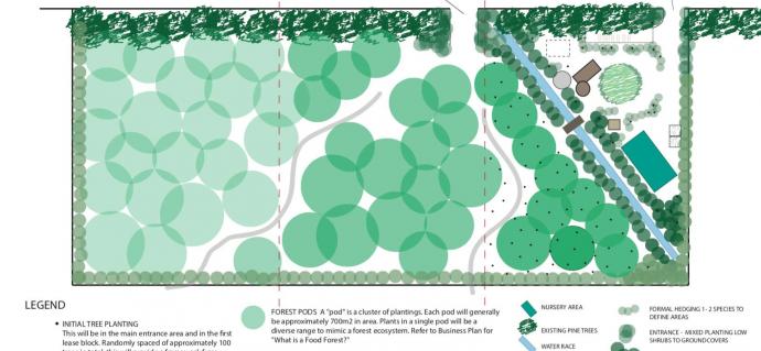 hawea ff concept plan 2014